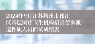 2024年9月江苏扬州市邗江区基层医疗卫生机构招录劳务派遣性质人员面试成绩表